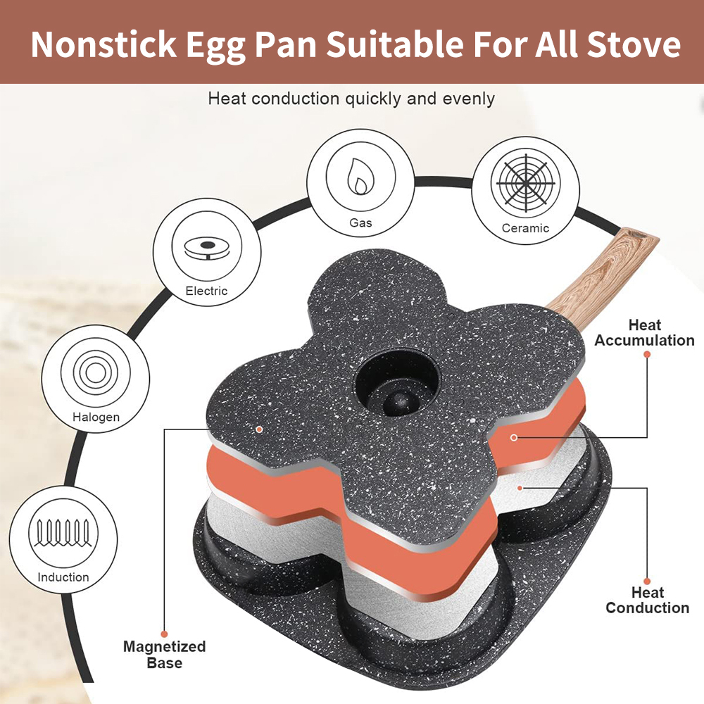 Non Stick 4-Cup Egg Frying Pan - Egg Waffle Pan recension och pris